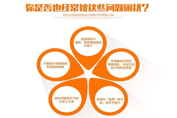 淘宝代运营