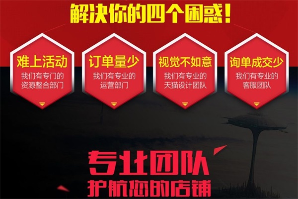 网店代运营