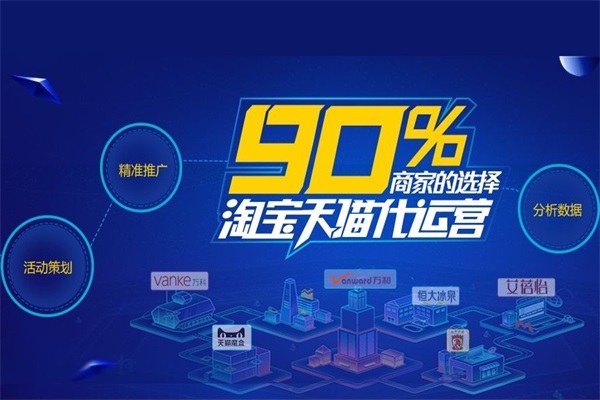 网店代运营